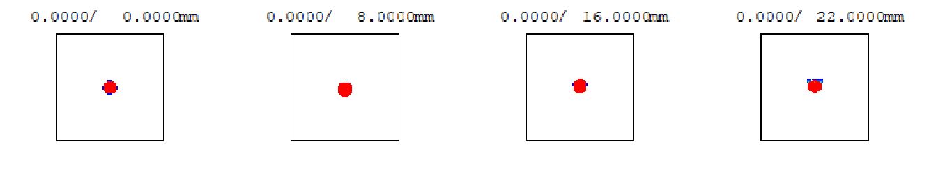 Takahashi FCT-65D + FU Reducer 0.65x Spot Diagram