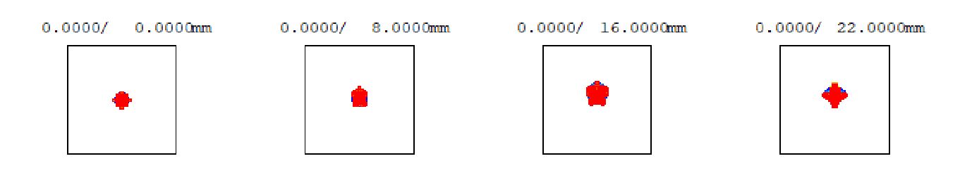 Takahashi FCT-65D + Multi-Flattener 1.04x Spot Diagram